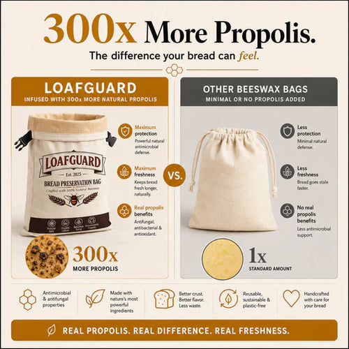 LoafGuard™ Beeswax Bread Bag